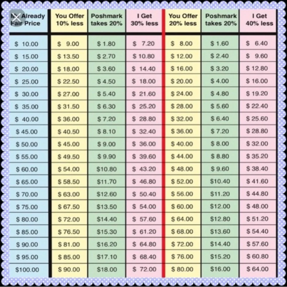 Black Boucle Crew Neck Sweater | Soft | Long Sleeve | M | NWT - Picture 9 of 13